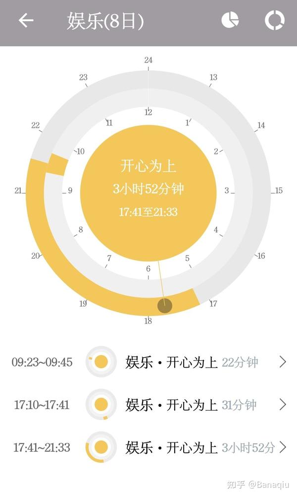 时间书复盘计划表配图 时间管理复盘调整方法示意图