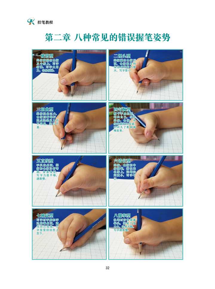练字大师 快速练字方法 握笔姿势与字帖选择配图