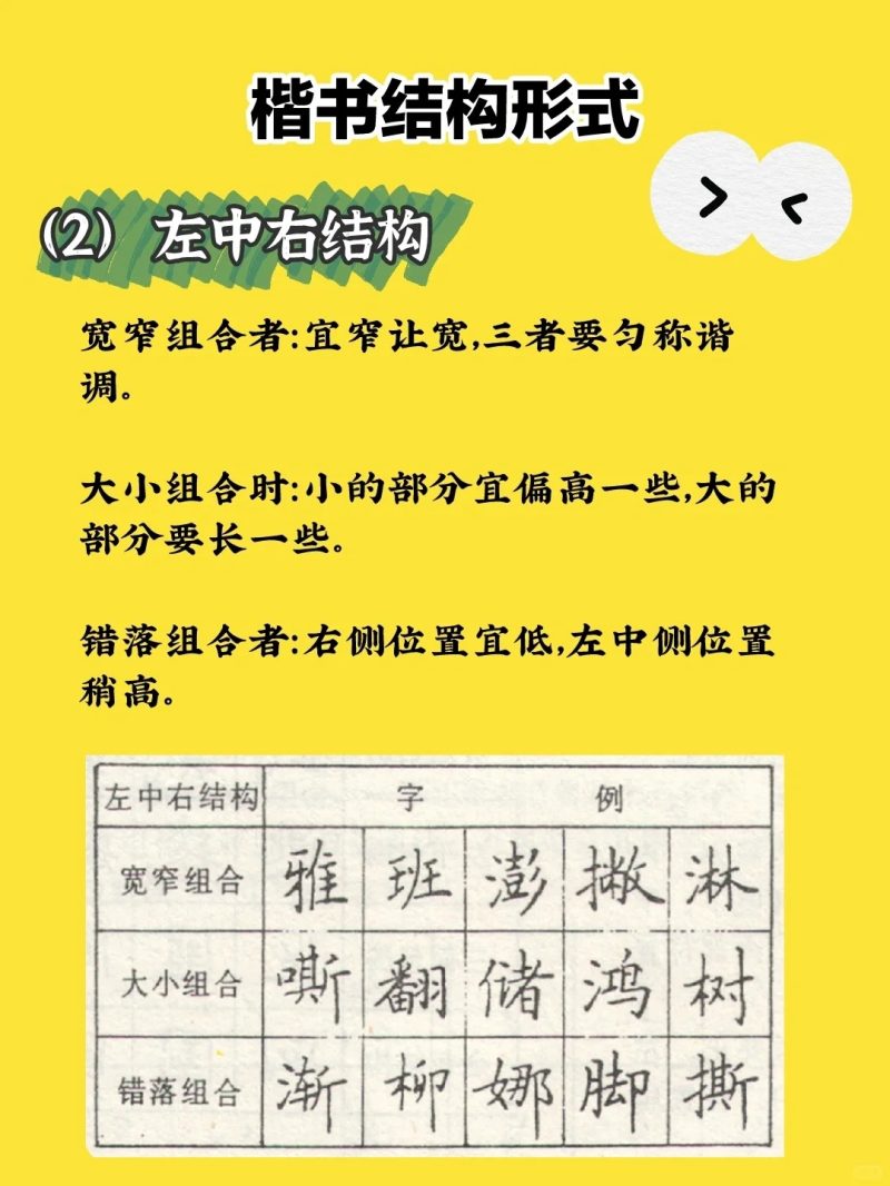 练字大师 字帖选择 间架结构练习配图