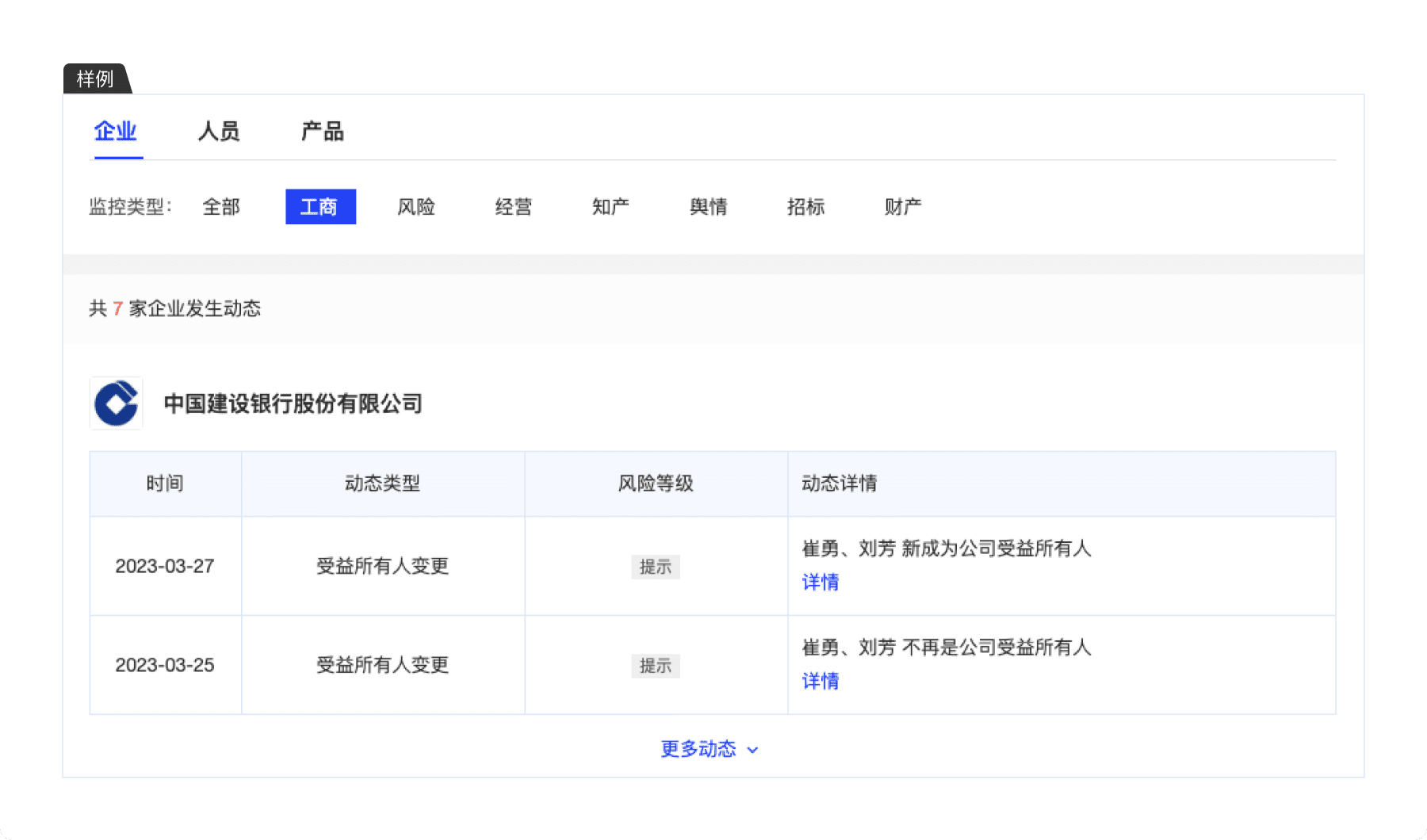 ���鱦��ҵ��Ϣ��ѯʵ�ò�������