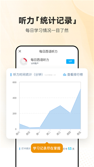 每日西语听力 精听泛听 搭配练习 语感训练 学习计划