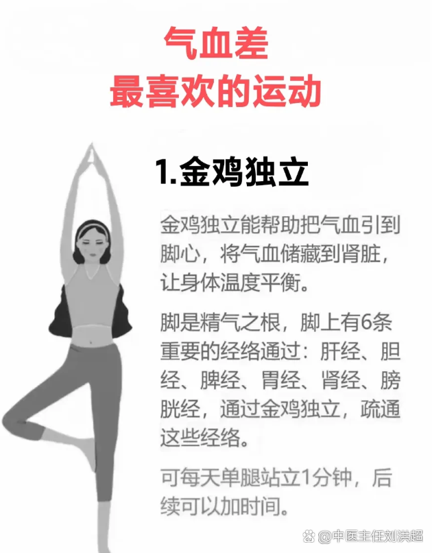 千金中医 女性日常养气血小动作 揉肚子泡脚梳头