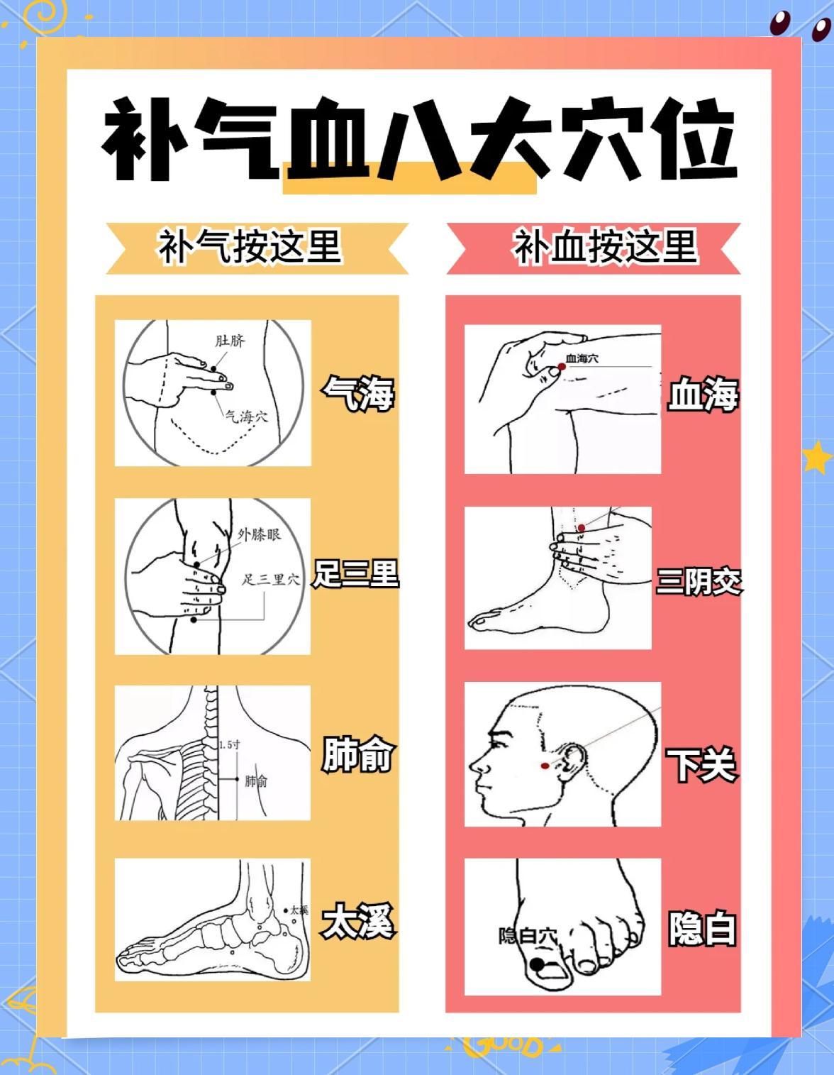 千金中医 早睡养气血 情绪调节散步揉穴位方法