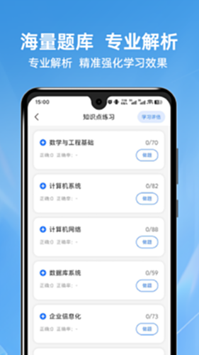 软考题库通 安卓版 答题界面