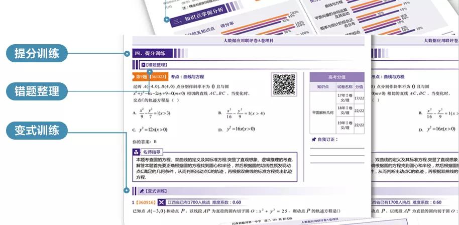 百分教练限时刷题提分技巧配图 展示刷题策略与时间管理