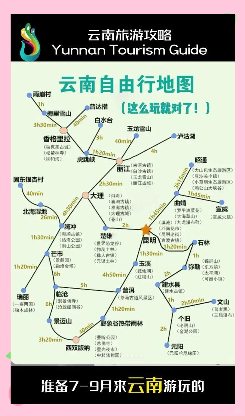 问旅云南小众路线交通住宿避坑配图