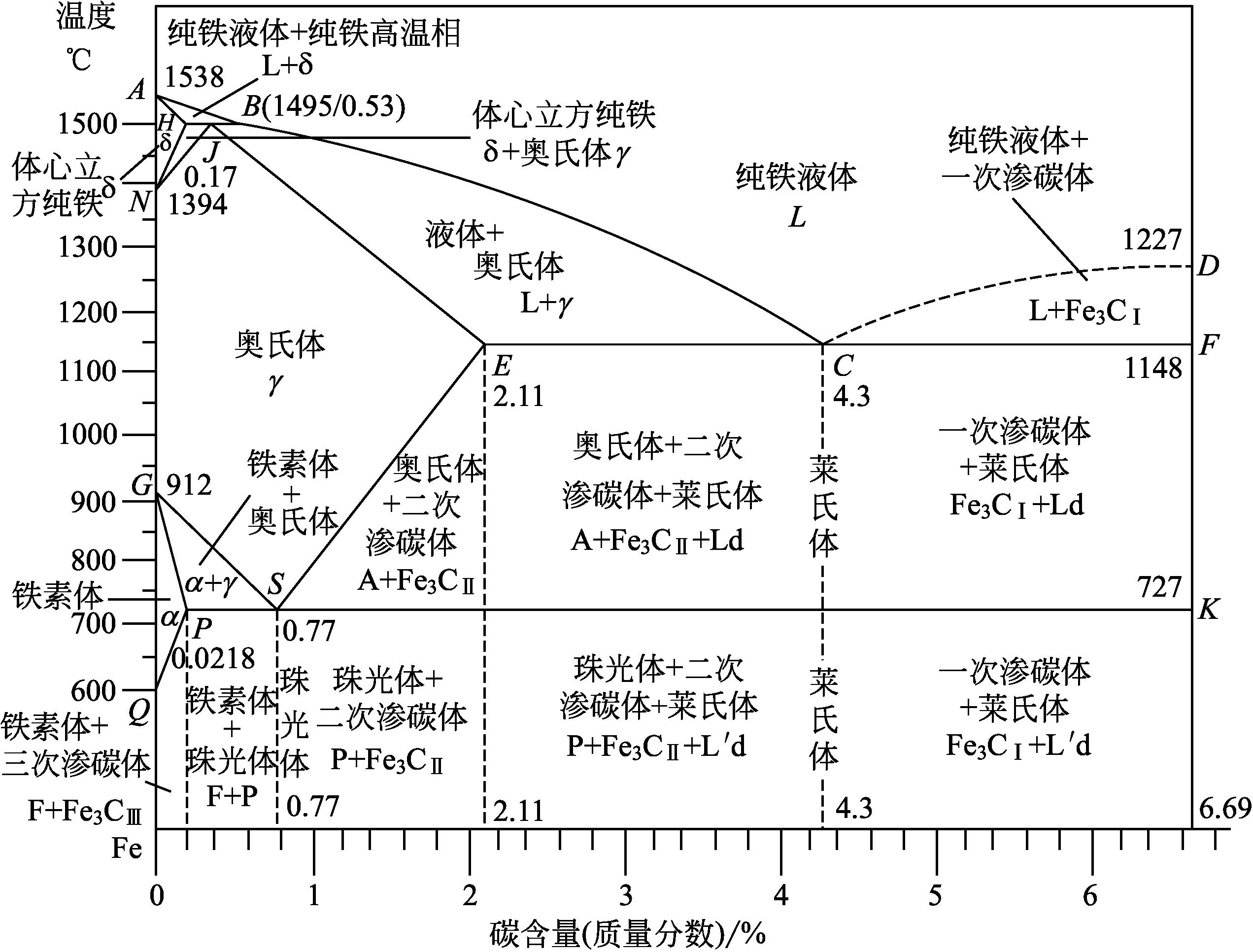 问旅云南小众路线避坑经验分享配图