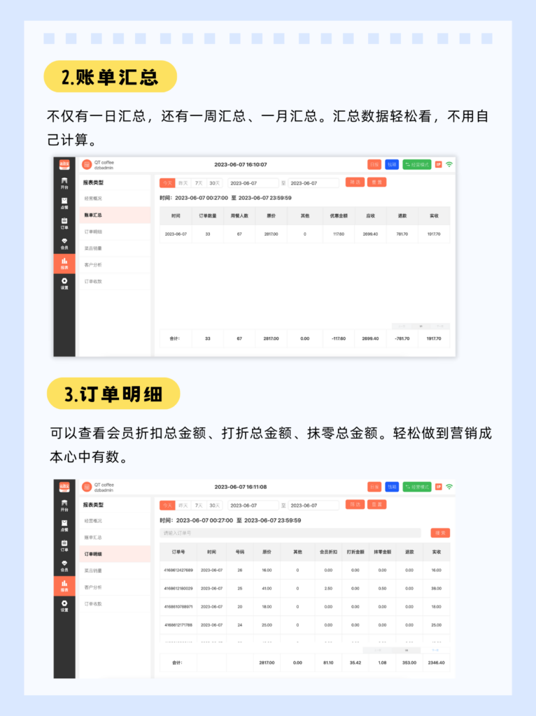 企迈数店 库存管理 数据看板 门店经营
