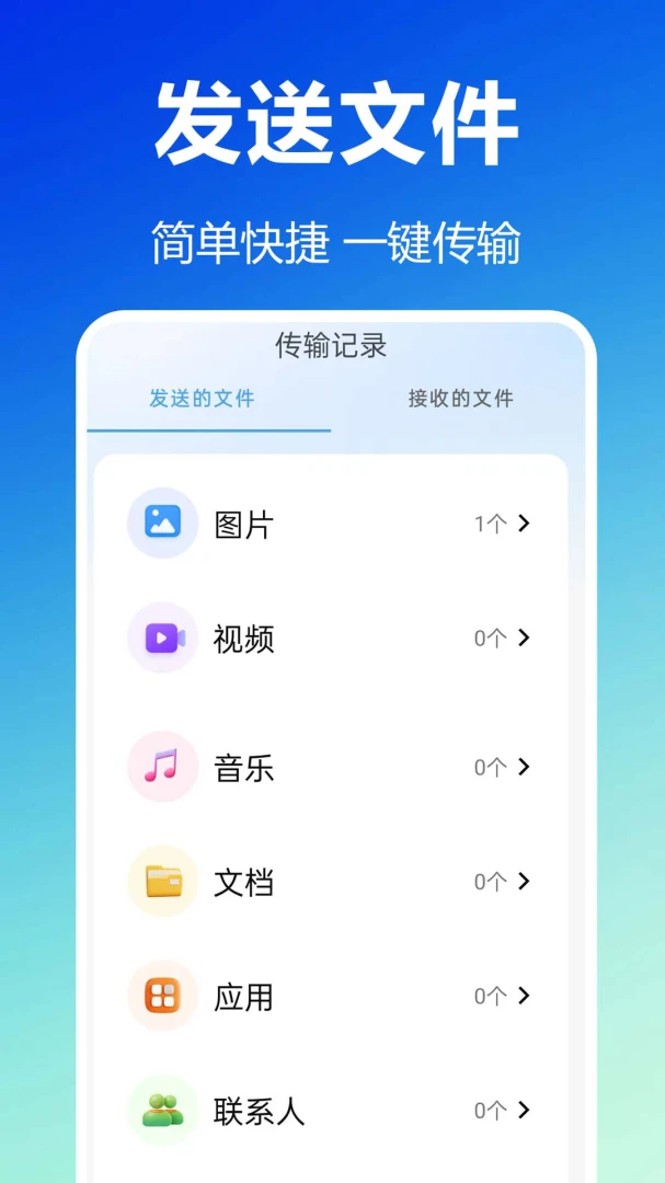 ������������1.0.1.1af-M һ����������
