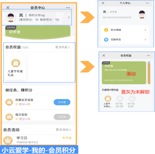 ѧ��������ʹ��ָ���빦��������� ���������ͼ