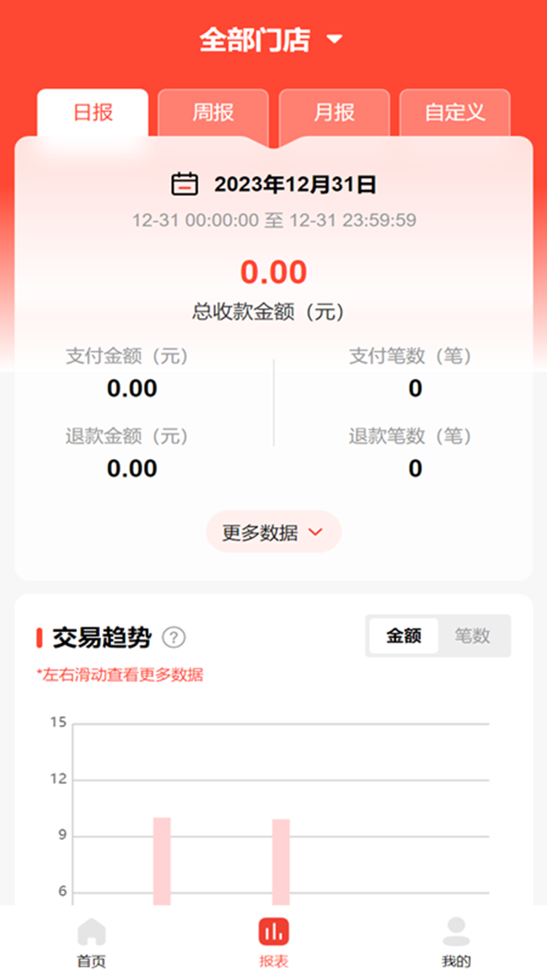 ����ӯ1.9.5 �̻��տ����