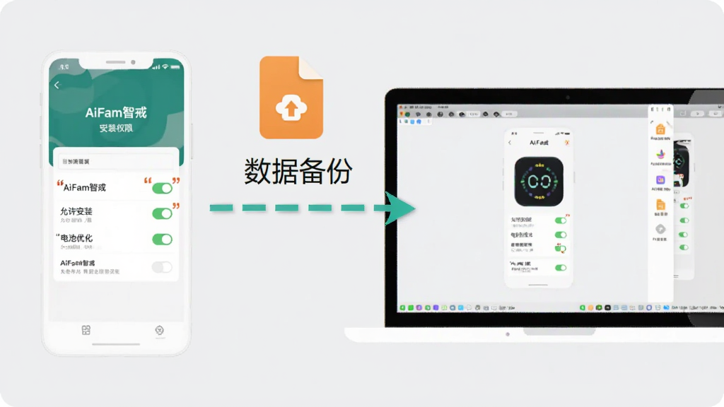 画面主体为一部手机与一台笔记本电脑并排摆放,手机屏幕显示AiFam智戒的安装权限设置页面,笔记本屏幕显示模拟器运行同一应用的界面;两者之间以一条虚线箭头连接,箭头上方悬浮一个备份文件图标与“数据备份”文字示意;布局采用左右并列构图,手机在左、笔记本在右,虚线箭头横跨中间;排版简洁明了,重点突出备份提示;风格为扁平化教程示意图风格,配色以浅灰背景、白色设备边框、青绿色箭头与橙色备份图标为主;细节上权限页面开关使用引号标注“AiFam智戒”“允许安装”“电池优化”;画质清晰干净、无多余元素、背景纯净,整体呈现清晰的操作指引视觉