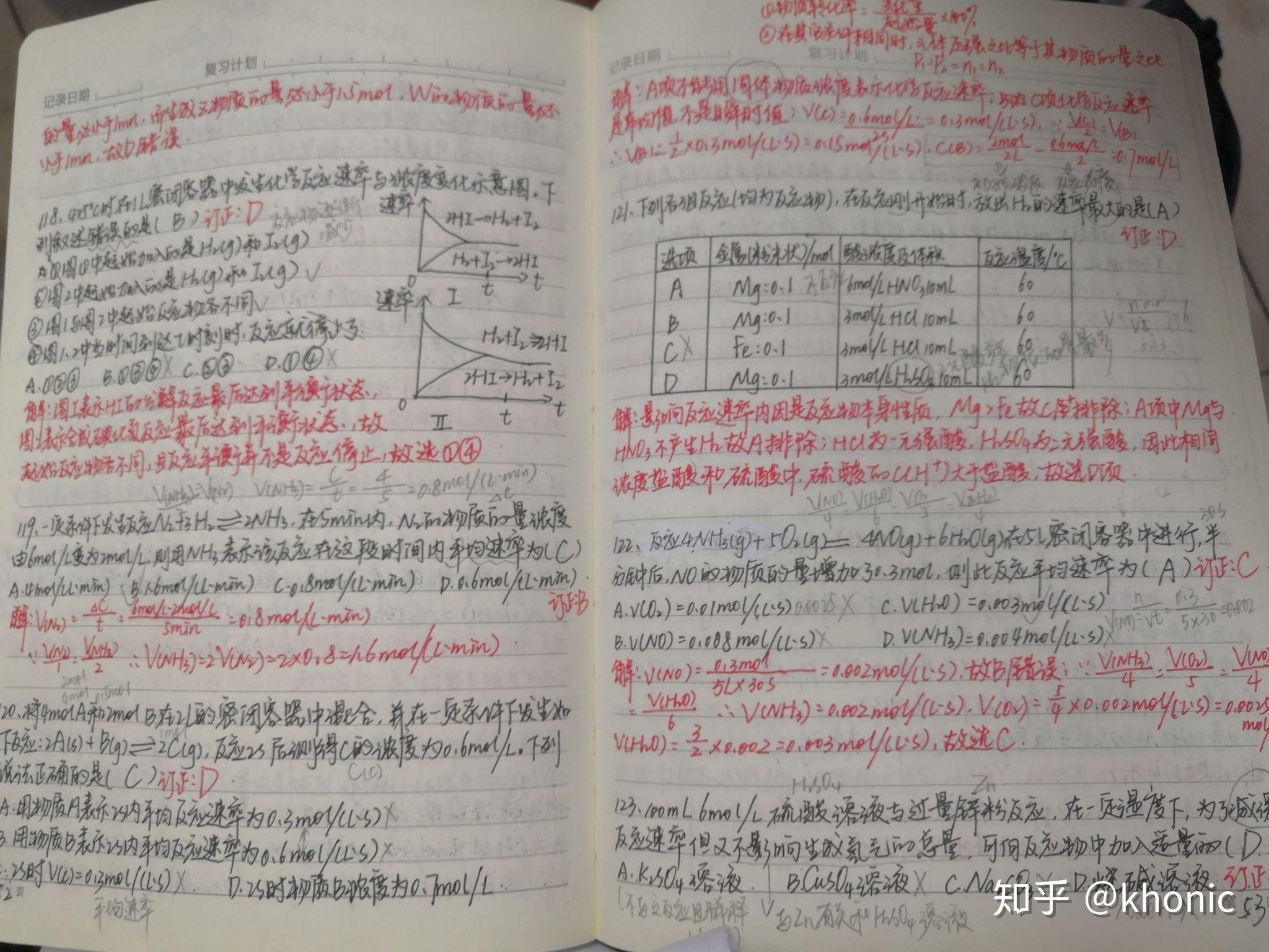 刷刷题错题本功能 错题重做 提分技巧 使用感受