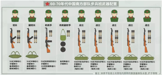 火力不足恐惧症 日常表现与应对配图