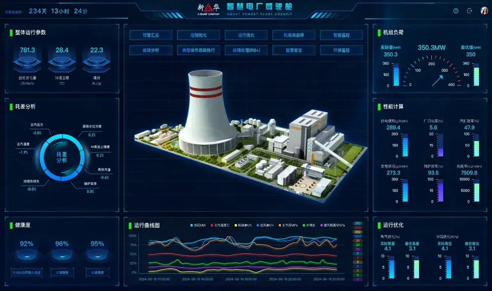 i深能最新动态与使用指南全解析 软件界面操作截图