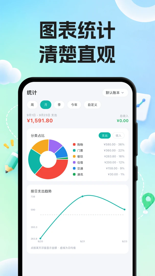 ÿ�ռ��˲�1.1.0 �ֻ����˱�