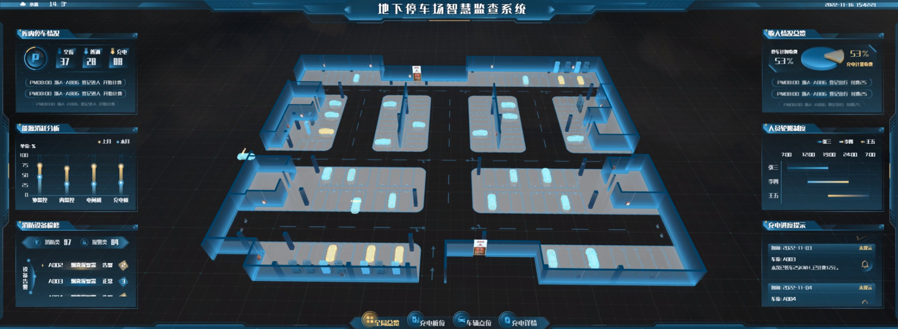 城停科技智慧停车后台车位周转数据管理界面图