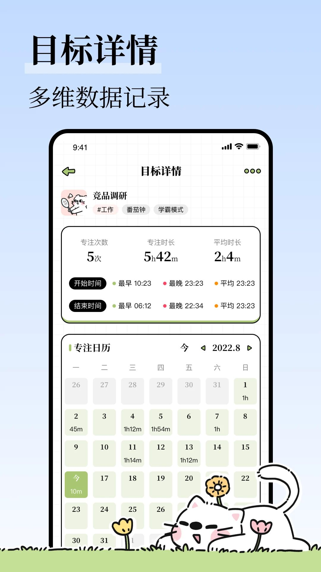 �����嵥1.4.1 ϰ�ߴ򿨹���