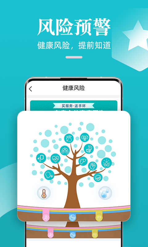 �ɹ�����5.1.1 ������������