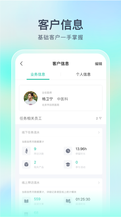 Linker拜访预约沟通与行前功课准备