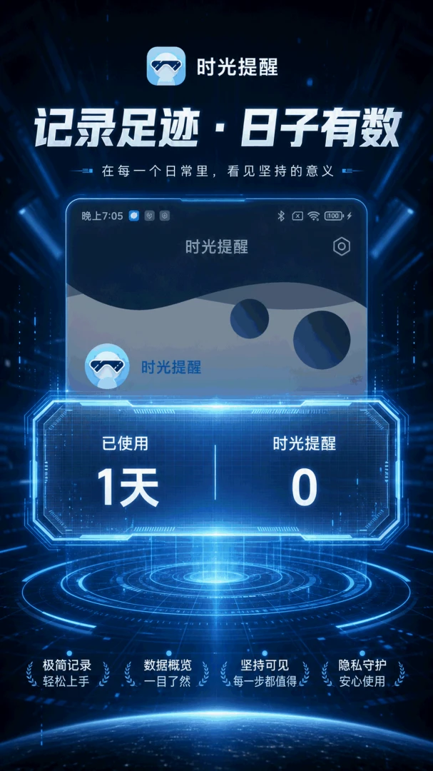 ʱ������5.8.1 ������������