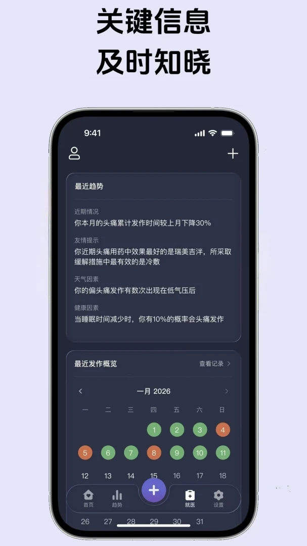 С��-ͷʹ�������1.8.1 ͷʹ��¼����