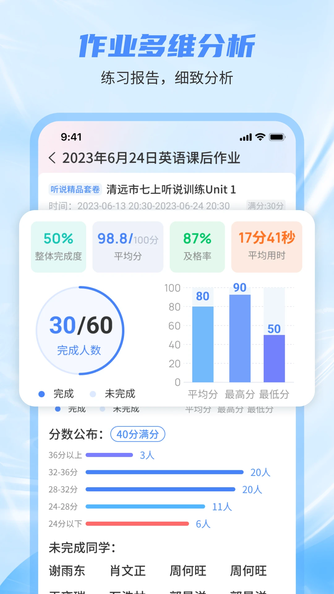 С��Ӣ����˵1.8.22 ��˵ѵ������