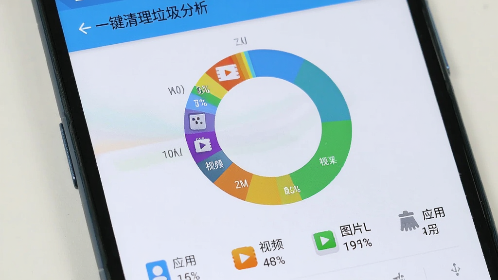 一部安卓手机显示“一键清理垃圾”软件的存储空间分析页面,中央是彩色环形图展示应用、图片、视频等类别占比,下方配有小图标与百分比说明,界面风格清新,浅色主题,画质清晰,干净无多余元素