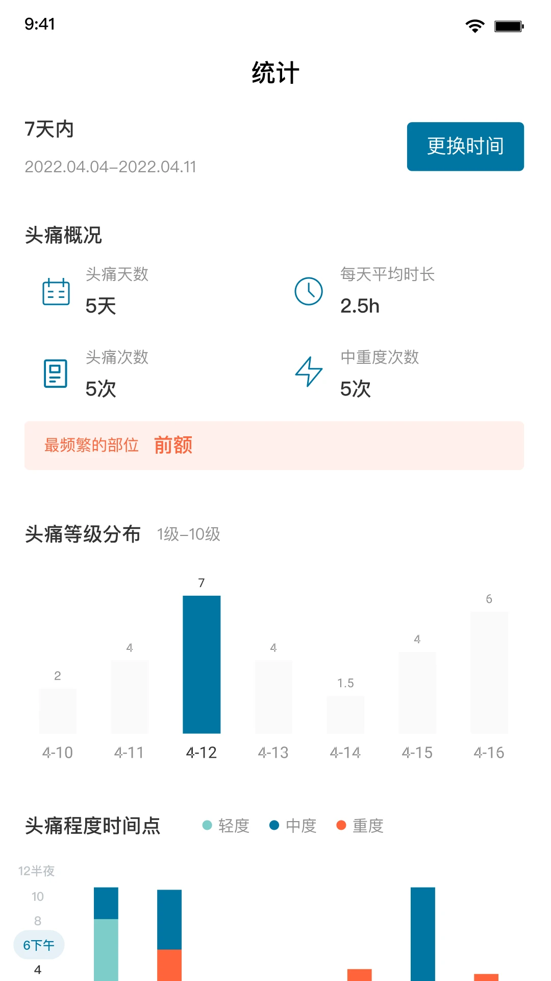 ͷʹ�ռ�1.11.0 ͷʹ��¼����