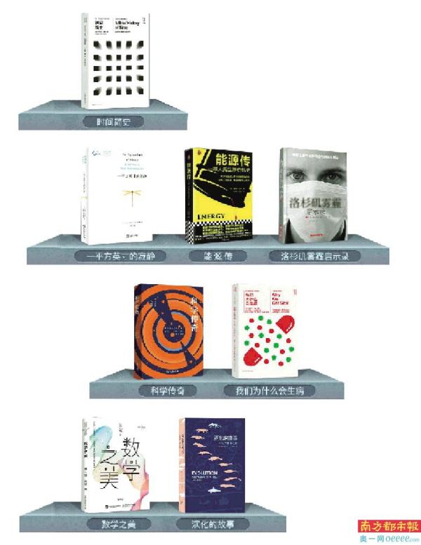 纸间异书 冷门神作书单合集展示图