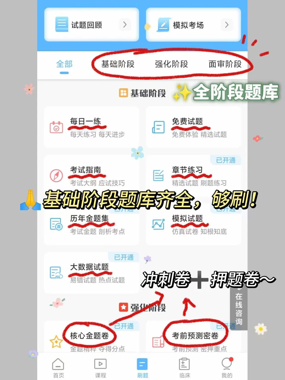 米考试医考刷题通关技巧 医考备考经验分享配图