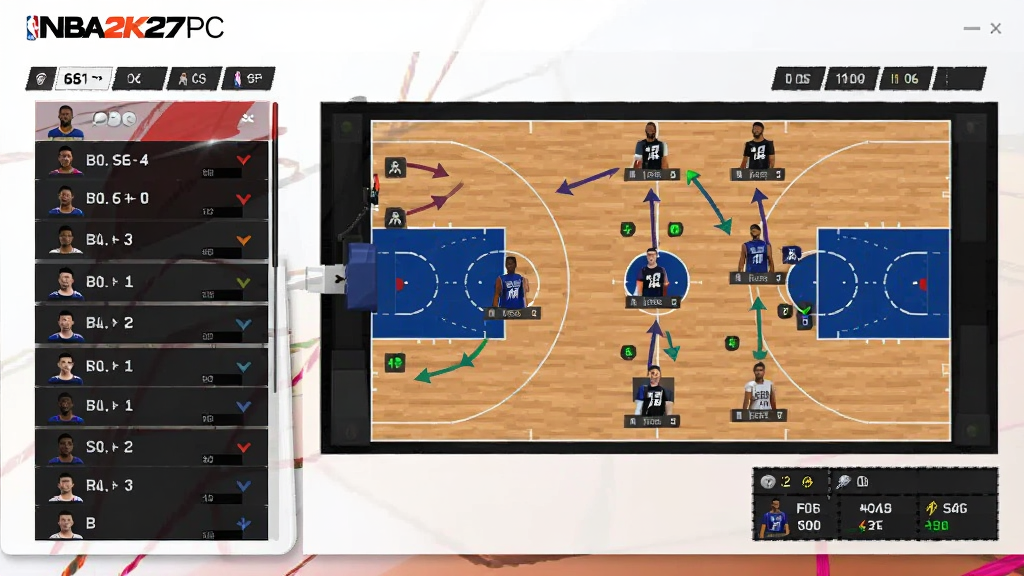 NBA2K27PC电脑版战术板界面展示,画面主体是战术板与球员站位示意图,布局左侧为战术选项列表,右侧为球场俯视图,风格简洁专业的体育数据分析风,细节包含战术箭头标注、球员图标、数据面板,画质清晰,画面干净,无多余元素