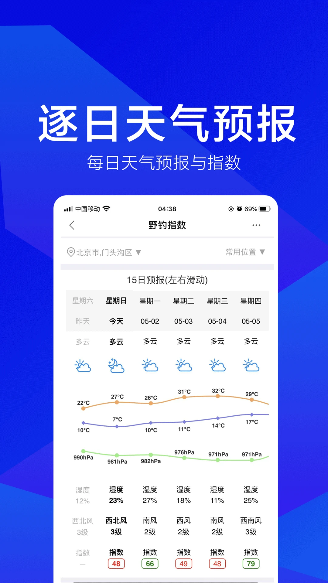 Ұ��֮��2.1.7 Ұ����������