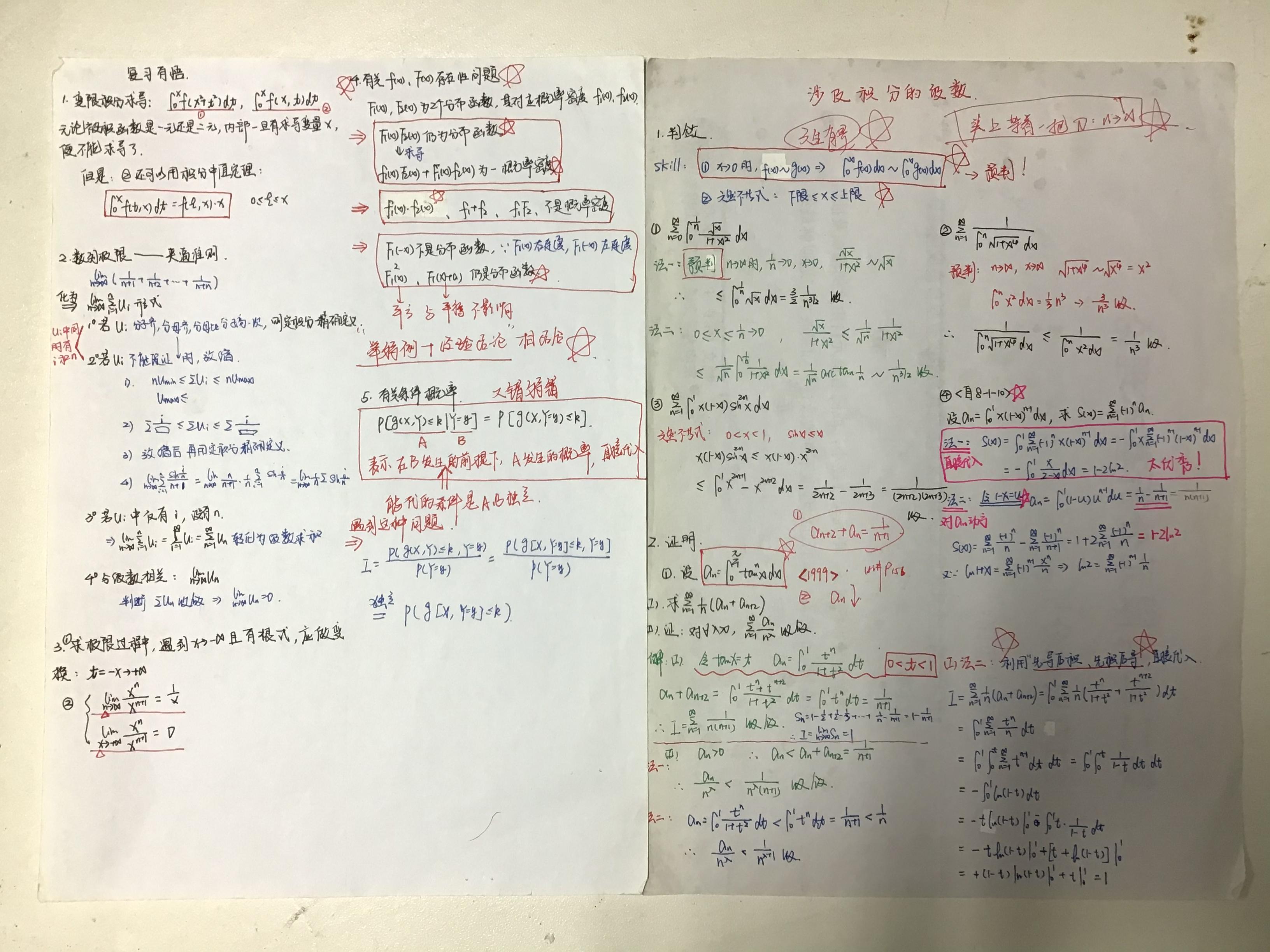 考研数学真题刷题错题本整理 冲刺阶段复习场景