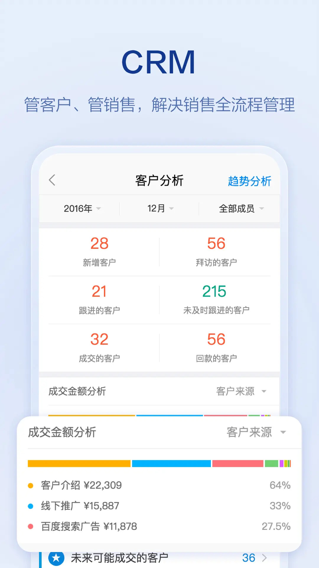 �ڴ�����8.3.38 �ƶ��칫����