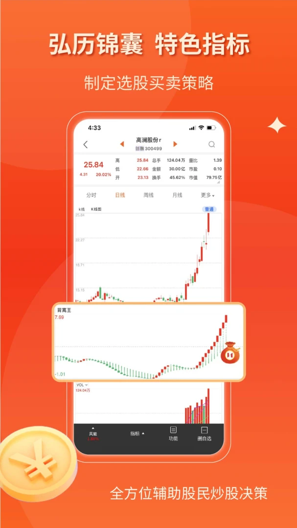 ��������1.0.44 ����ָ�깤��