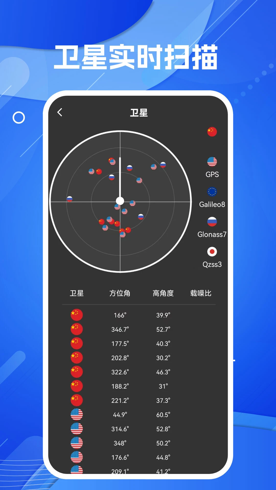 ARʵ������11.0 ʵ����������