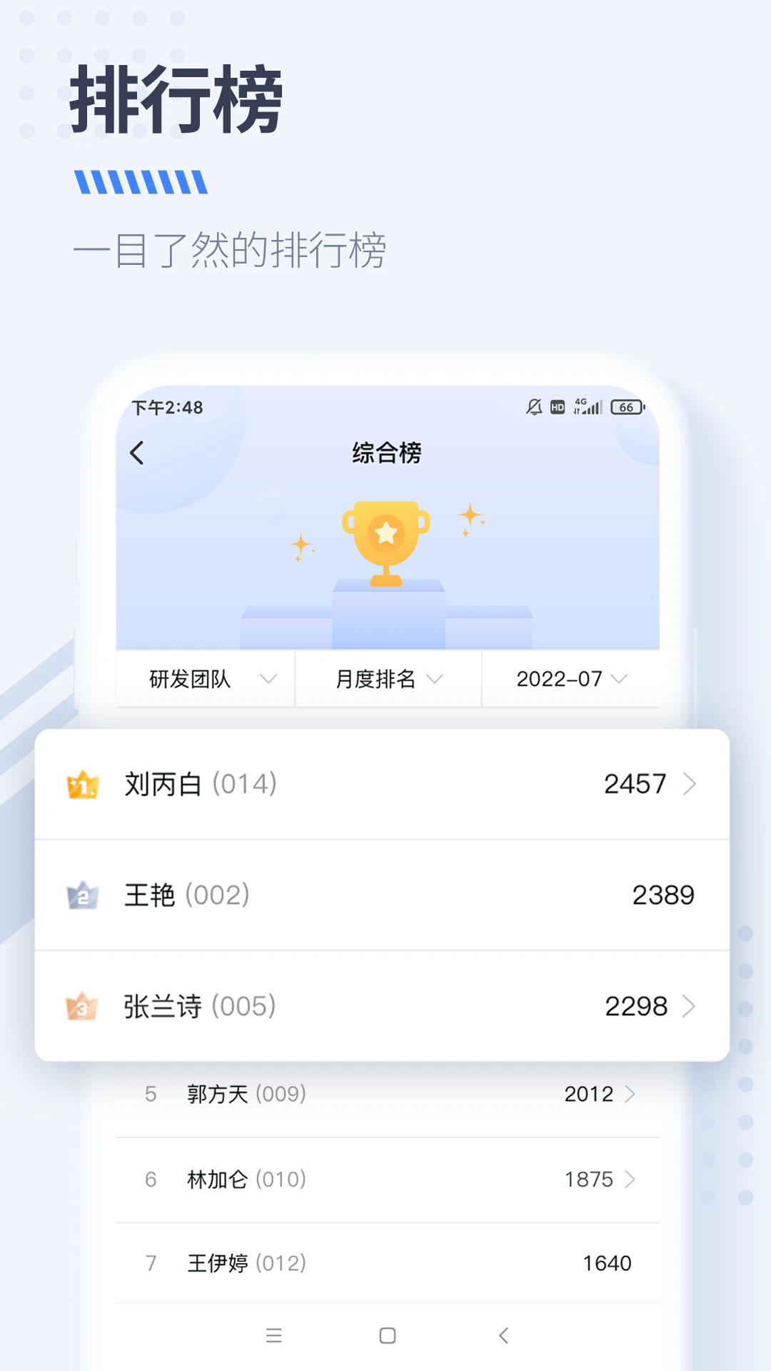 ������Ӫ����7.0.0 �ƶ���Ӫ����