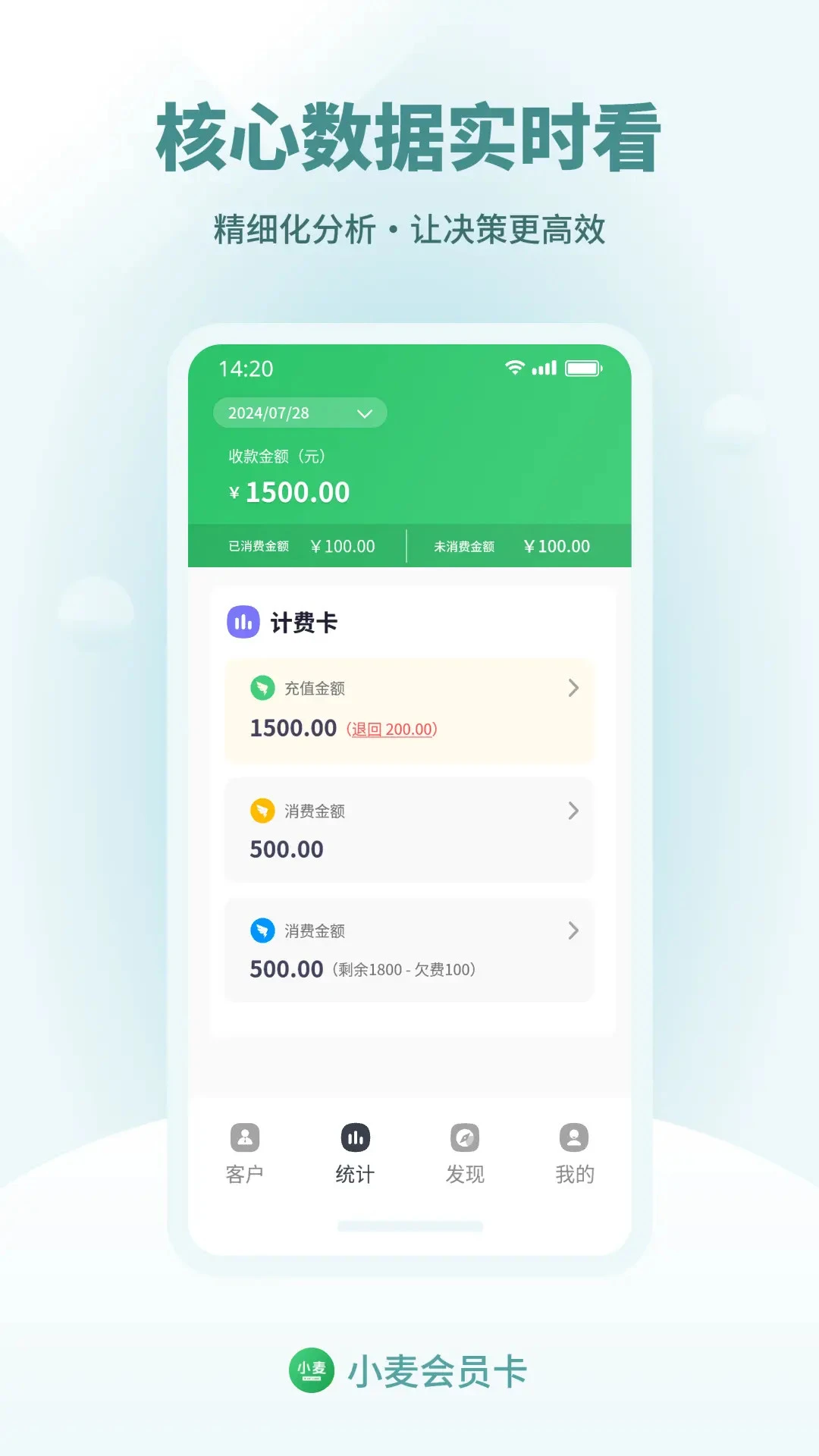 С���Ա��4.2.0 ��Ա������