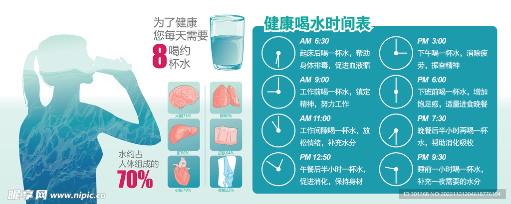 华夏健康 情绪调节与日常喝水习惯 健康生活方式图