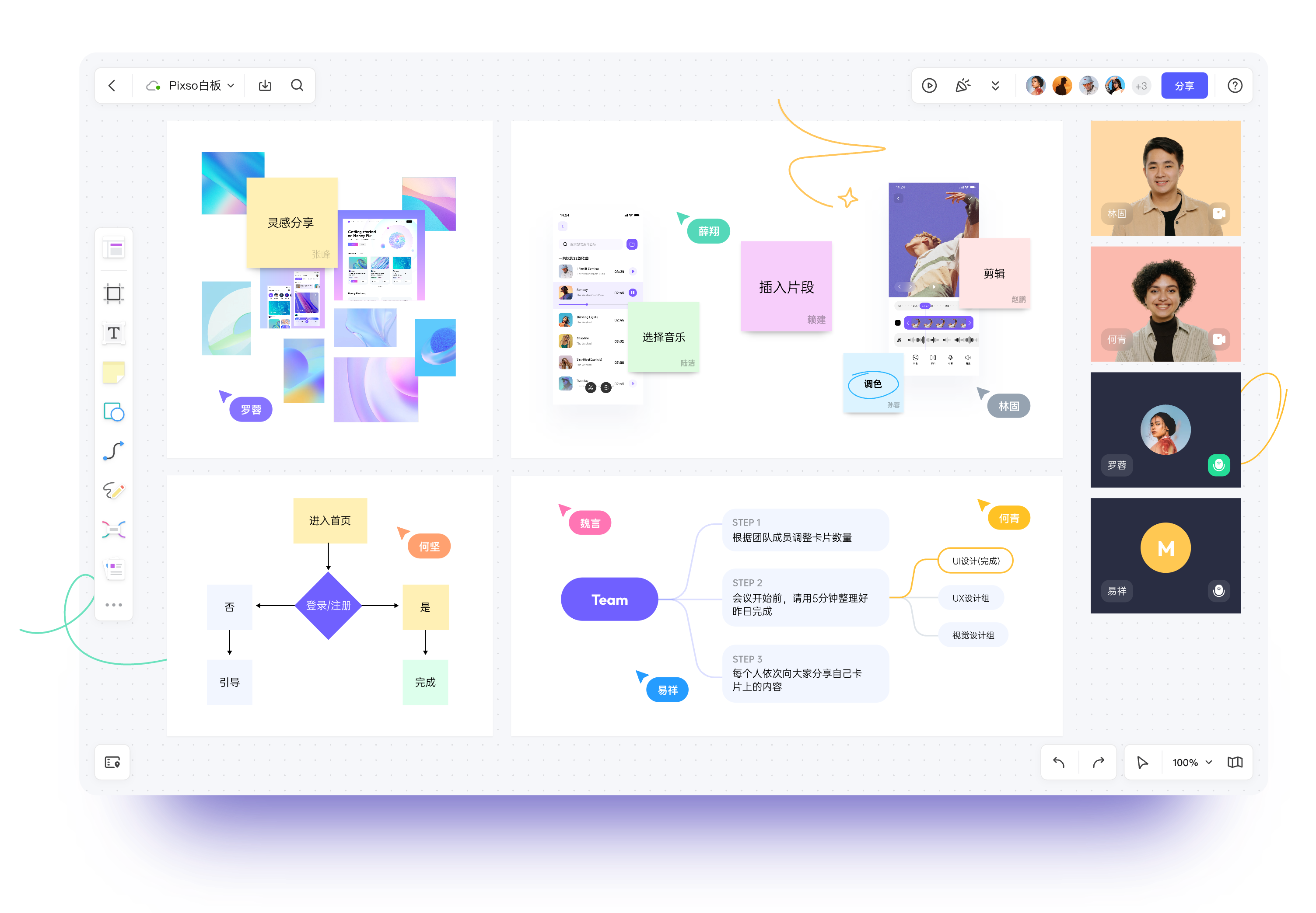 SudoBoard在线协作白板新手入门操作界面全流程截图