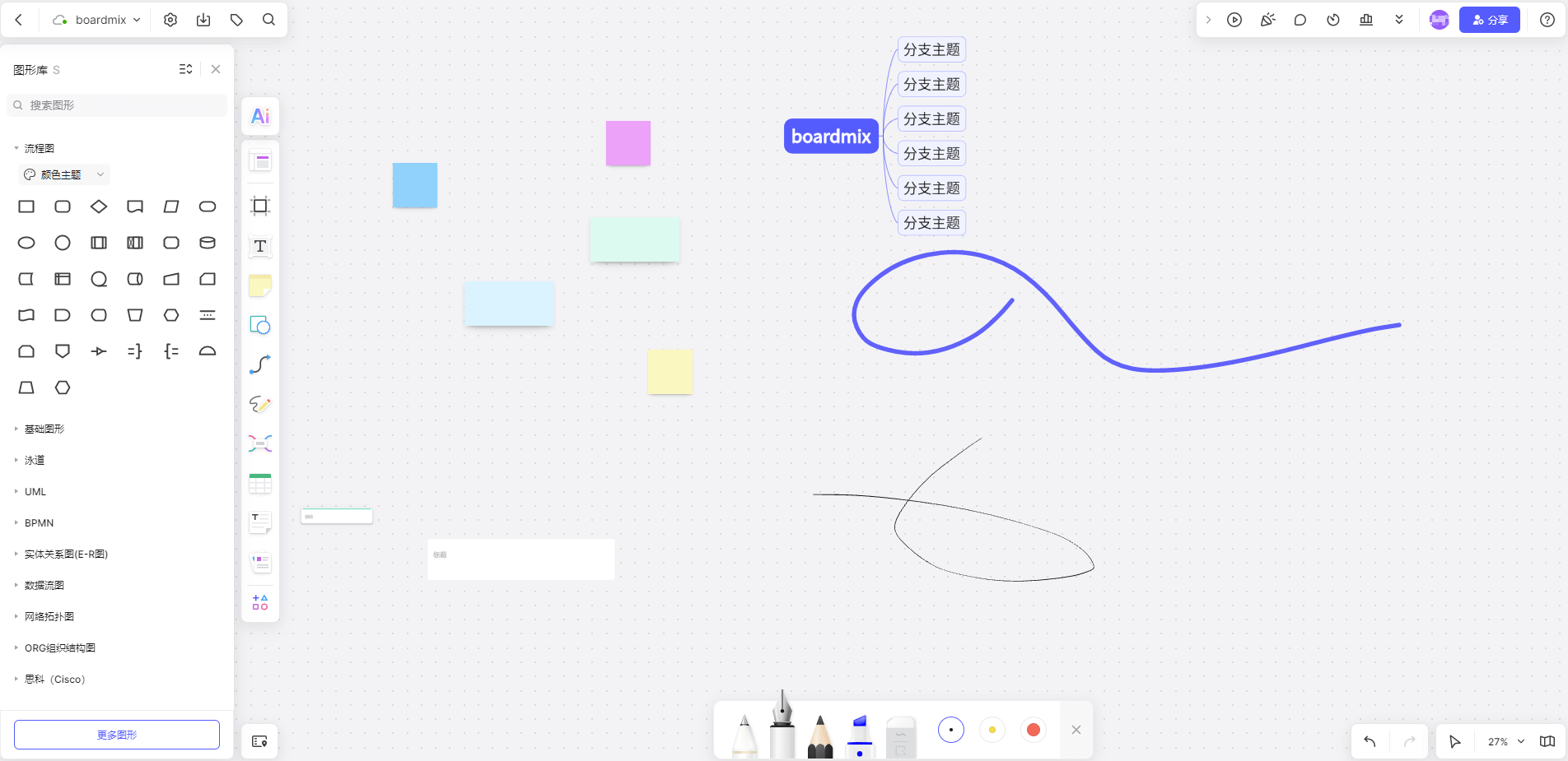 SudoBoard白板工具栏便签画笔形状功能演示图