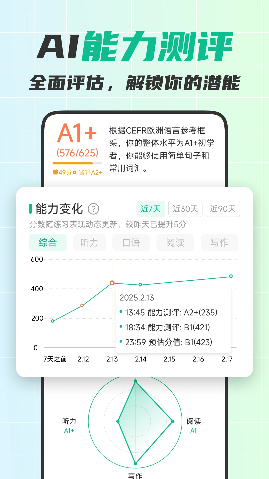 ��������(Keli Speak)4.5.00 Ӣ�������ϰ
