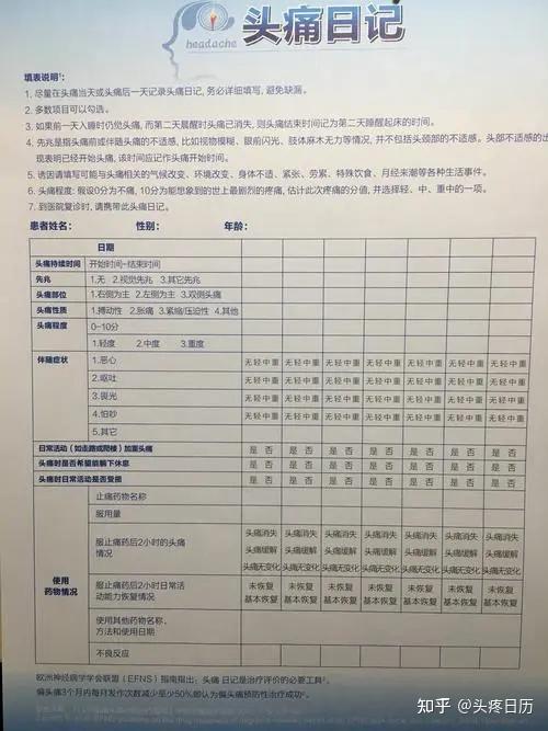 头痛日记记录模板示例图 头痛日记表格样式
