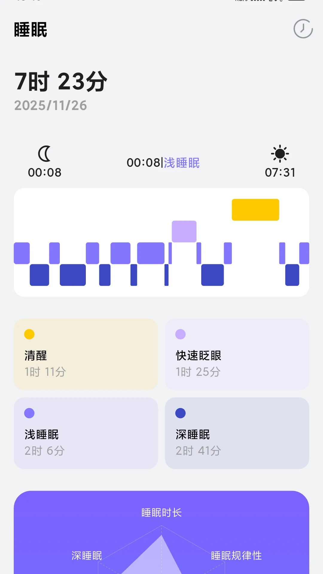 iWellRing1.1.21 ����ָ������