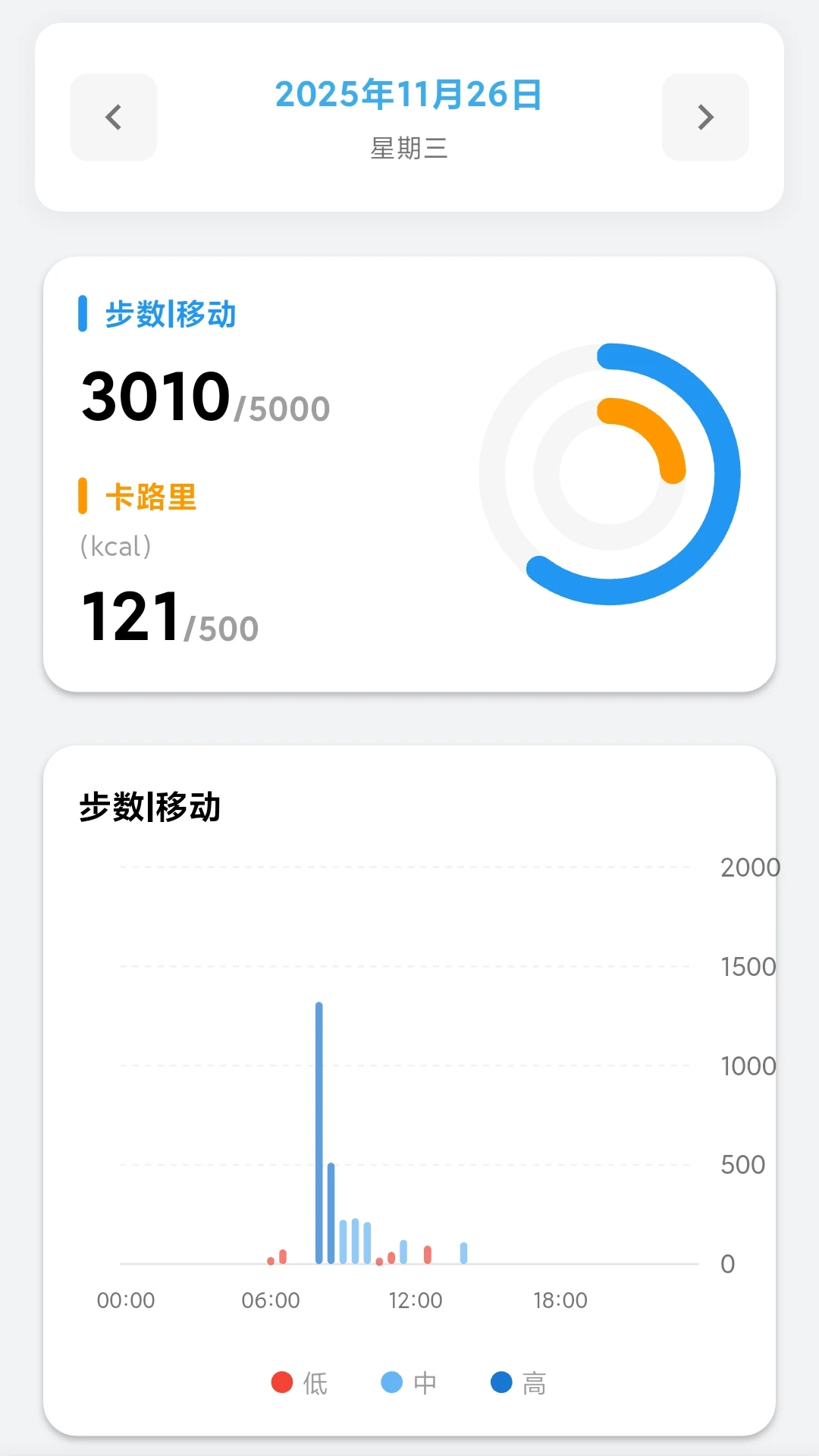 iWellRing1.1.21 ����ָ������