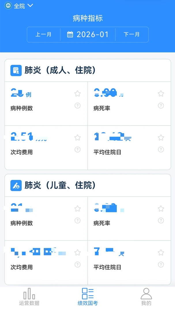 ��Ӫ���ǲ�3.2.145 �ƶ���Ӫ�������
