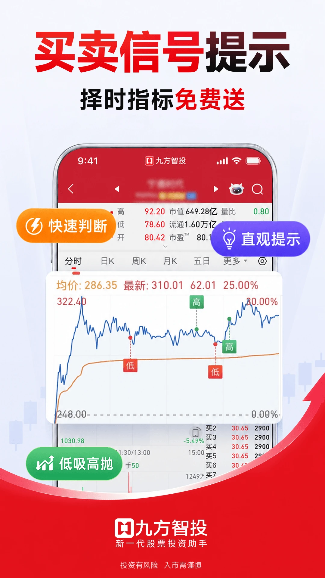 �ŷ���Ͷ5.18.0 ����ѡ�ɹ���