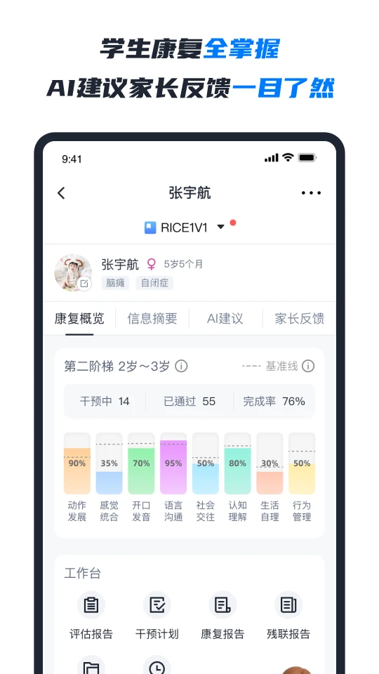 RICE AI1.5.9 ���ܴ�������