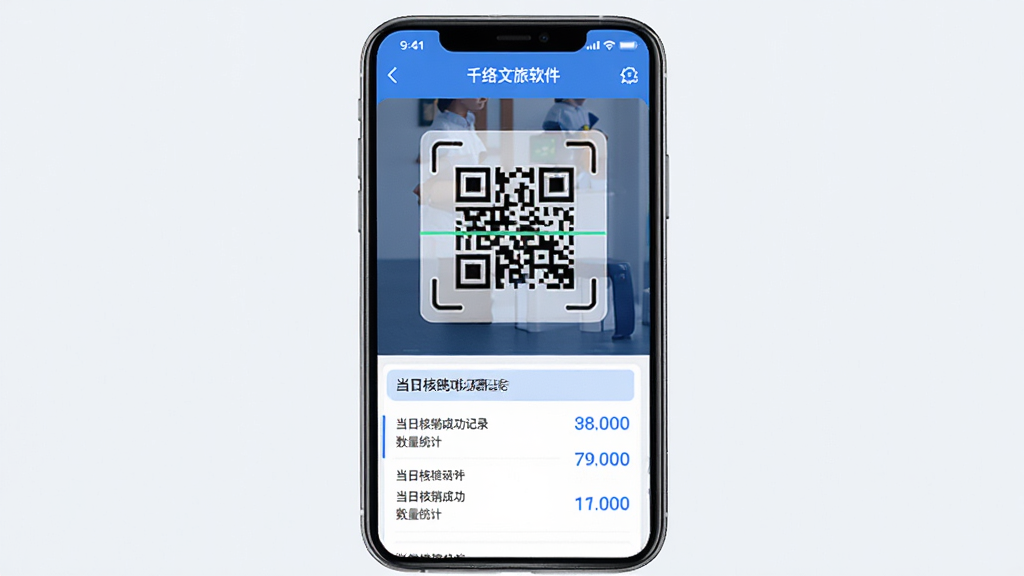 千络文旅软件订单核销功能界面,手机屏幕中央显示扫描二维码区域,下方列出当日核销成功记录与数量统计,界面配色以蓝白色为主,风格清爽,画质清晰,干净无多余元素